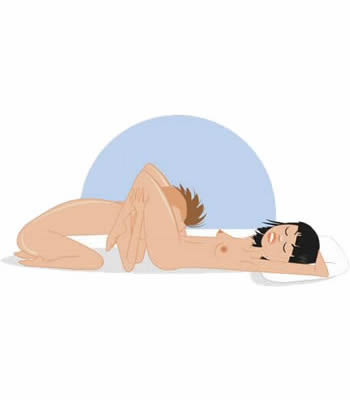 posizione